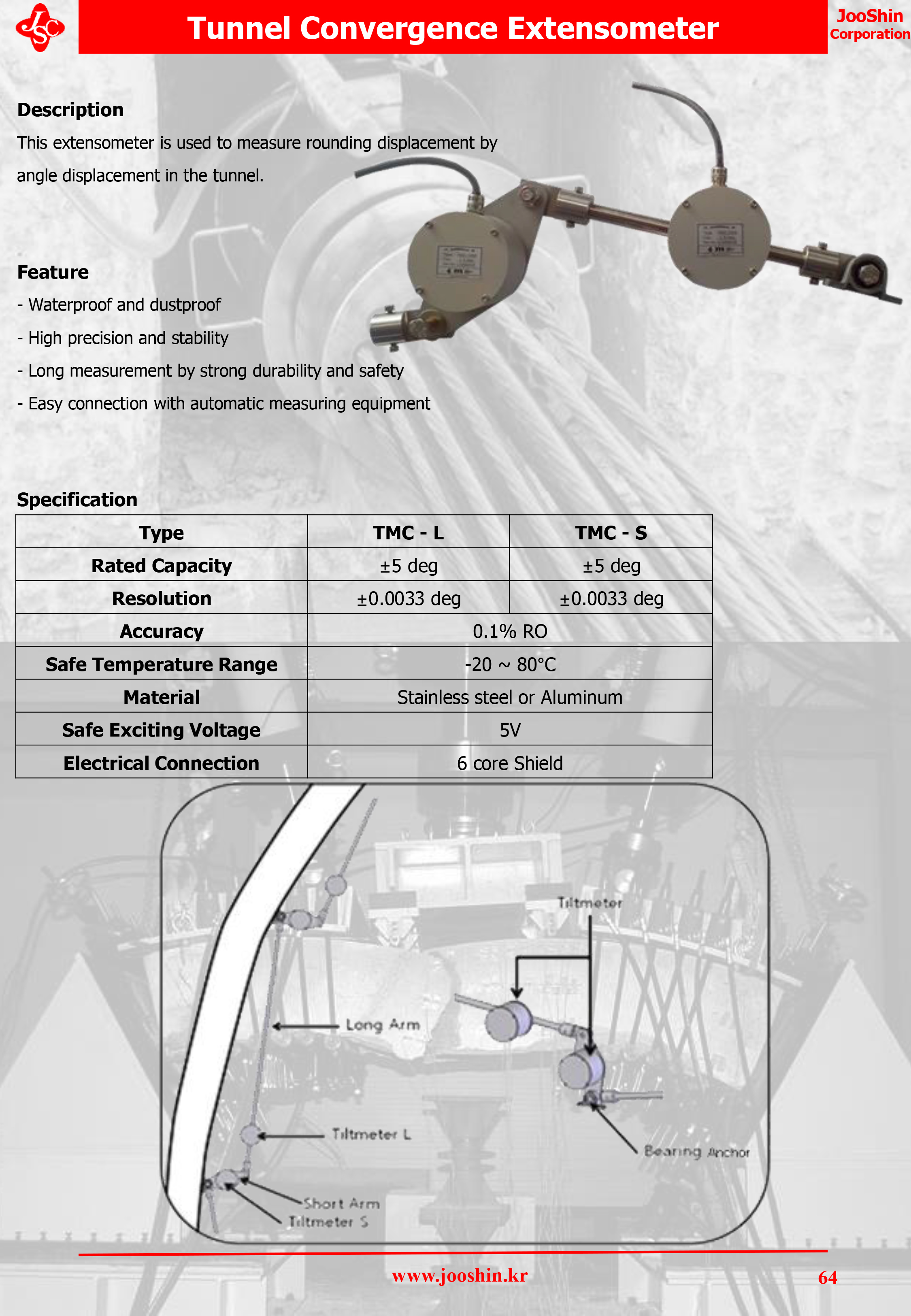 2020catalog_tunnel_convergencemeter_TCM.jpg