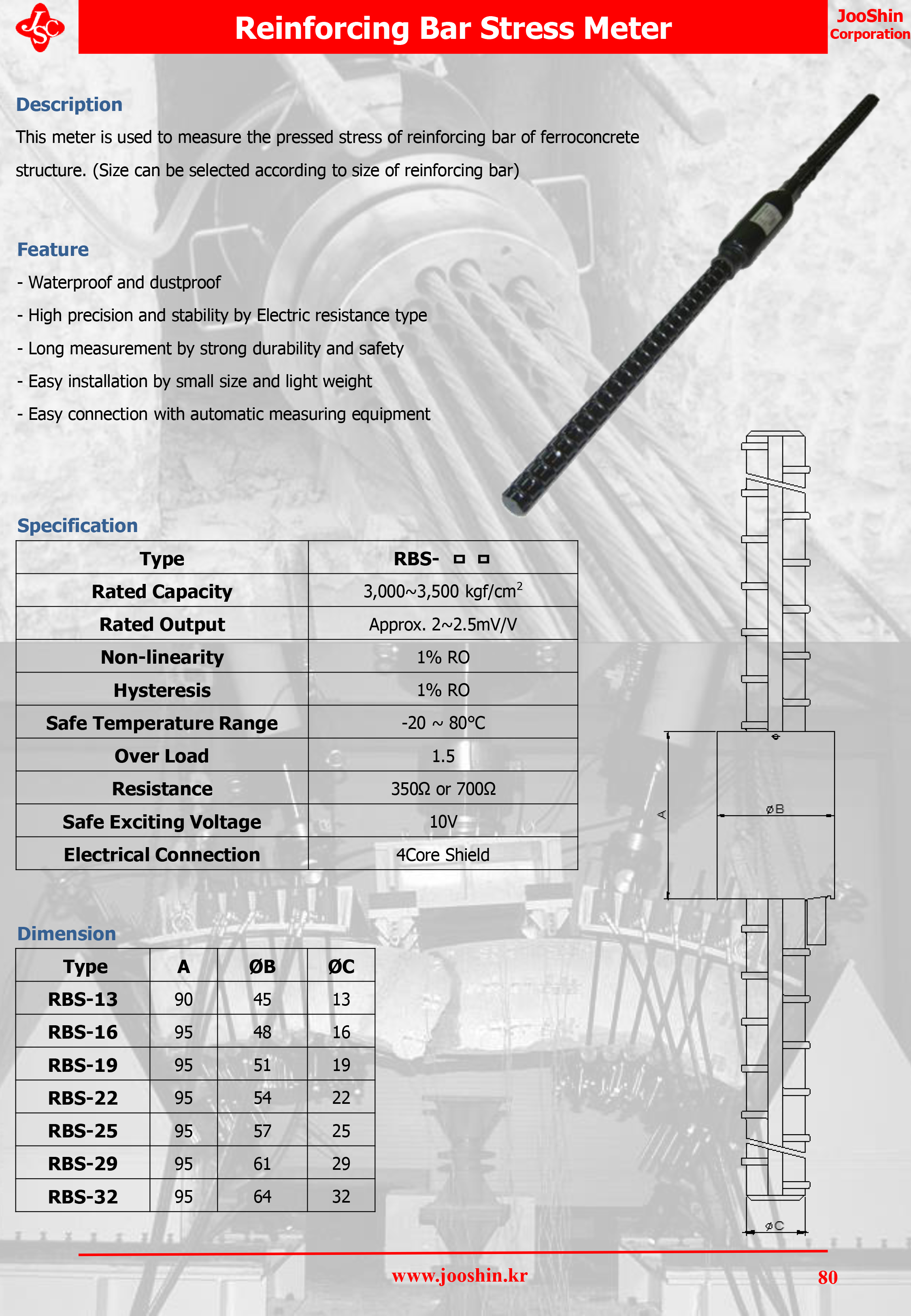 2020catalog_reinforcingbar_RBS.jpg
