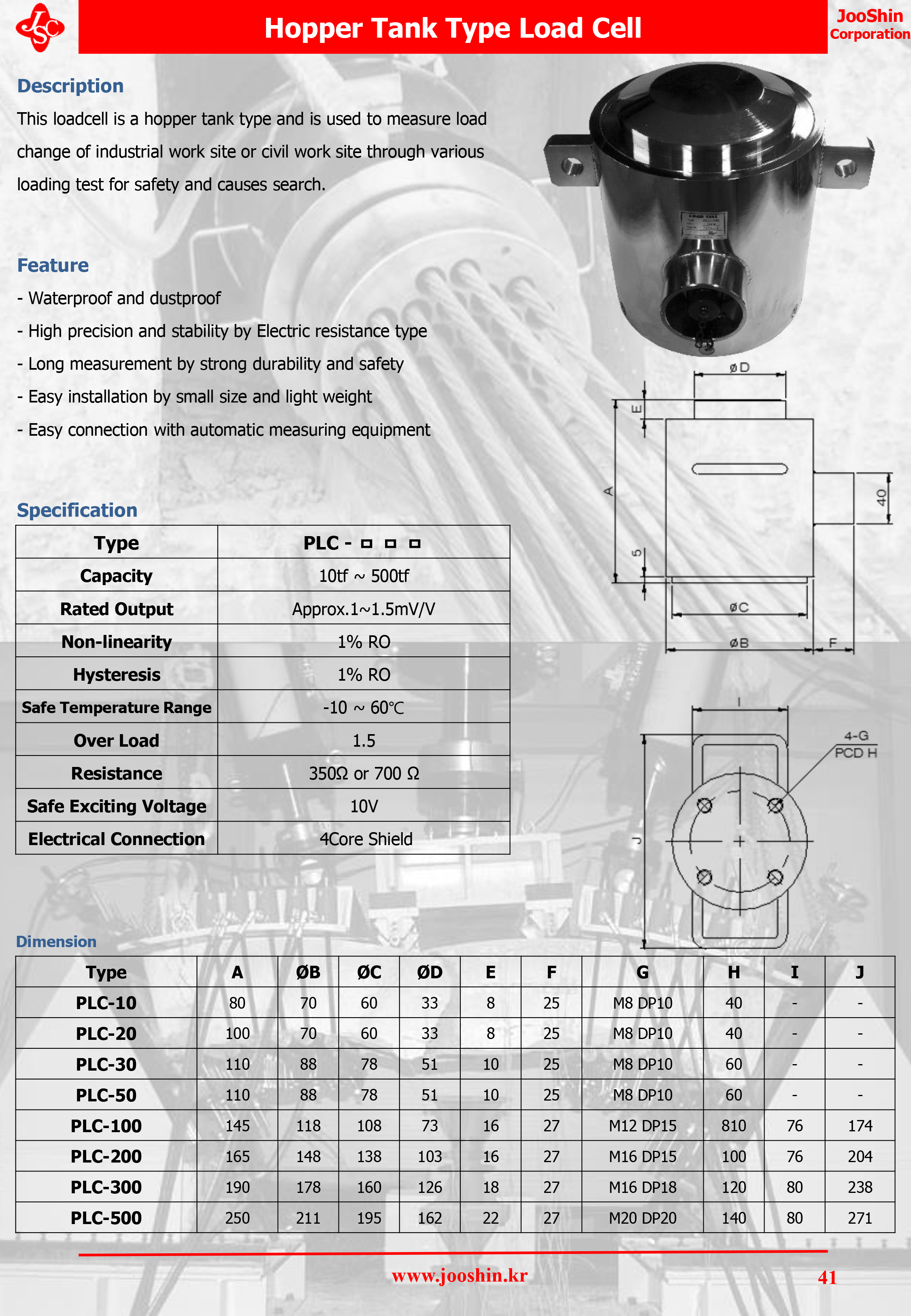 2020catalog_loadcell_PLC.jpg