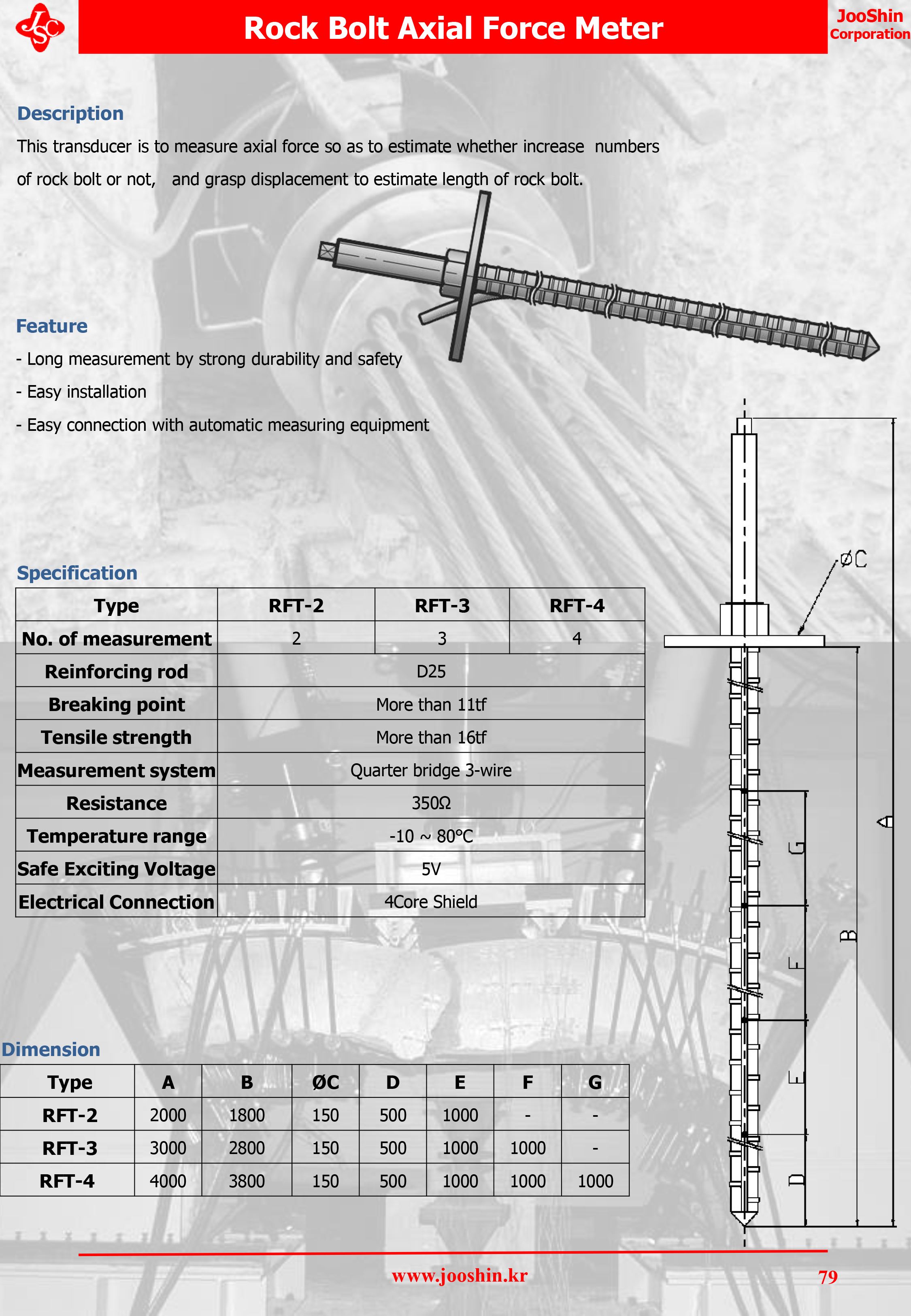2020catalog_rockbolt_RFT.jpg