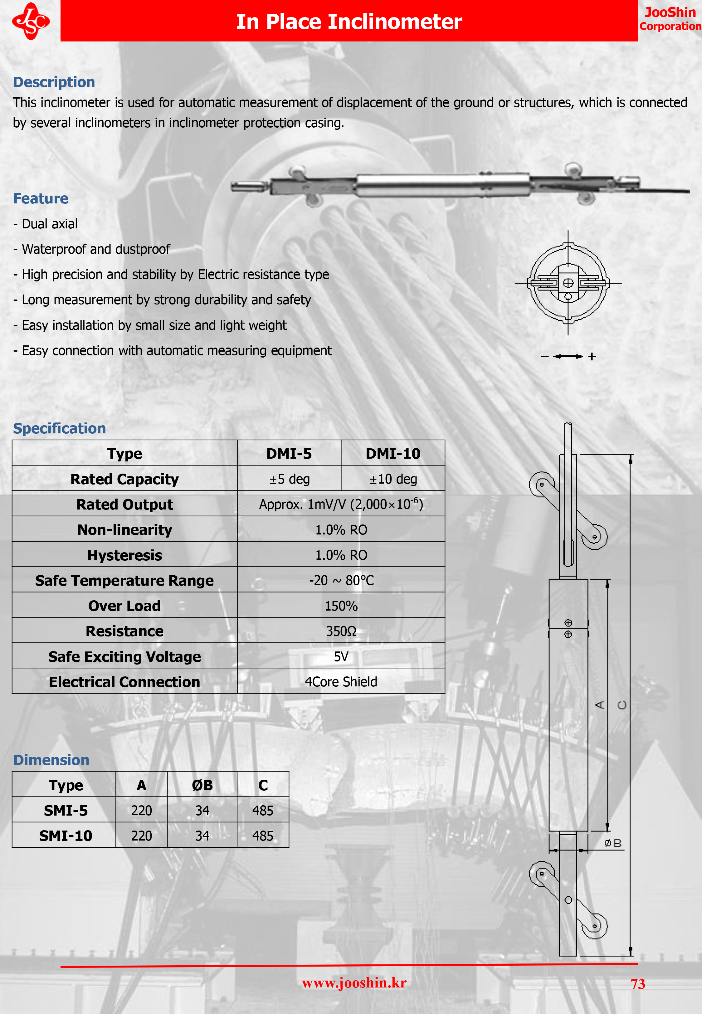 2020catalog_IPI_DMI.jpg