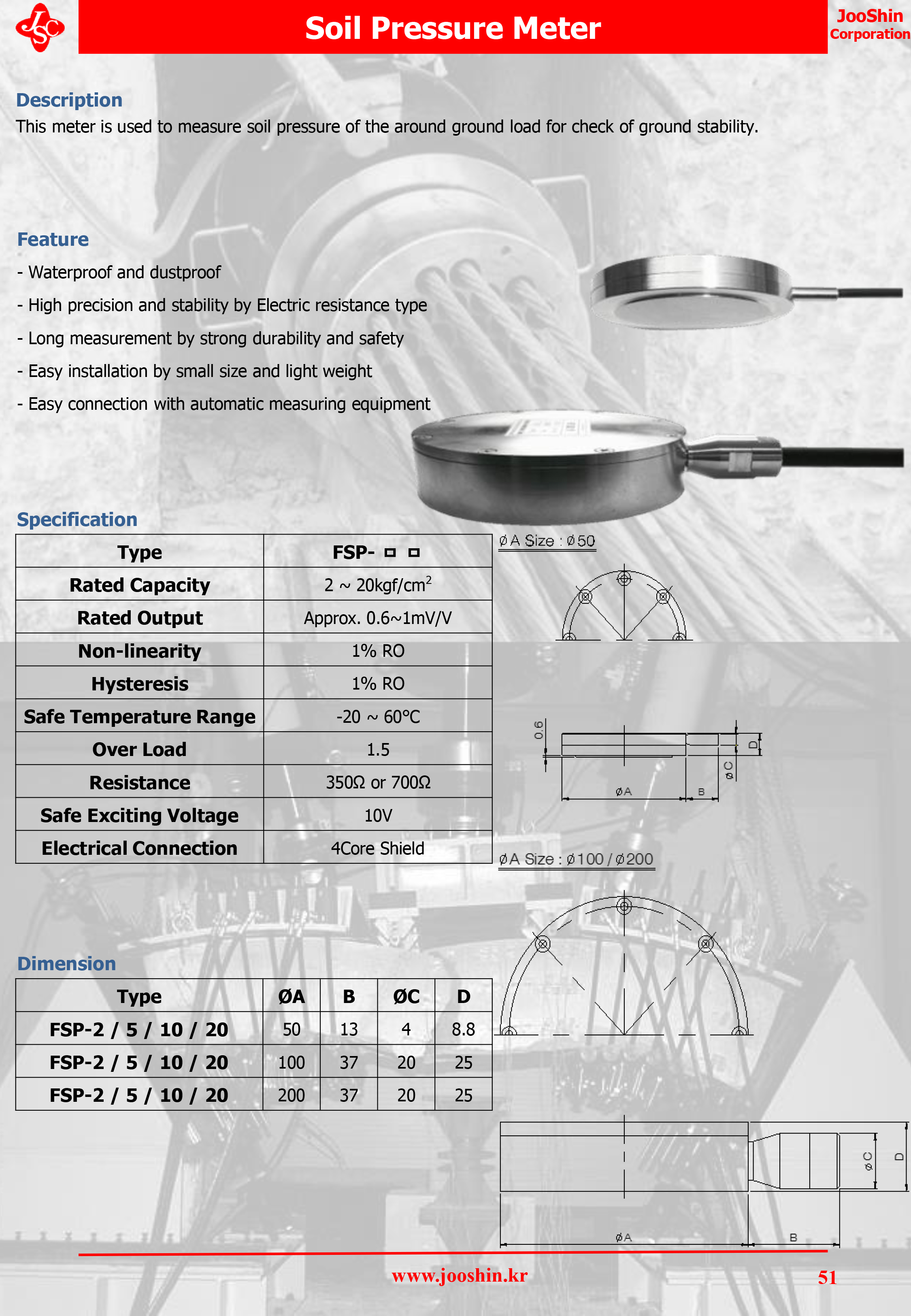 2020catalog_soilpressure_FSP.jpg