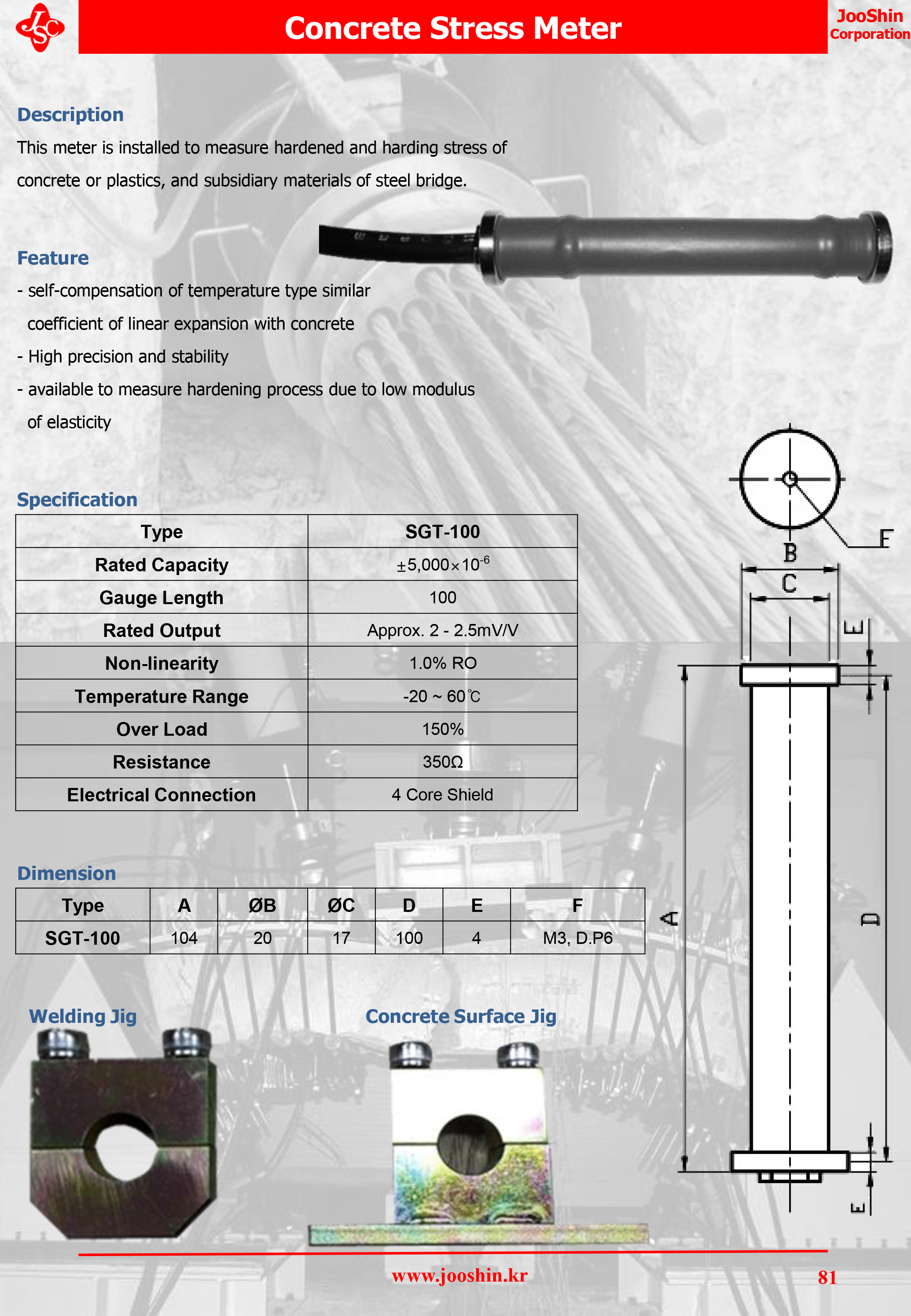 2020catalog_stressmeter_SGT.jpg